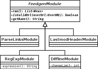 13. ábra: A rendszer moduljait bemutató osztálydiagram